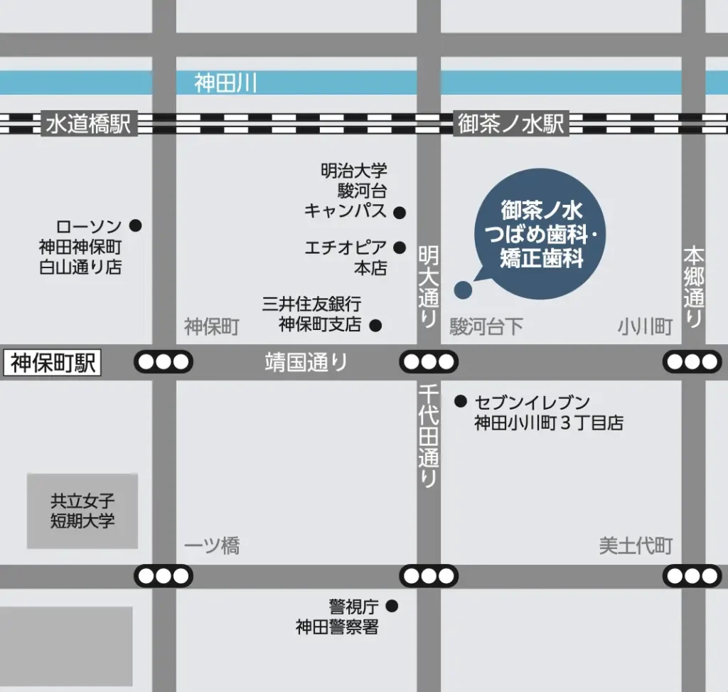 御茶ノ水つばめ歯科・矯正歯科　地図